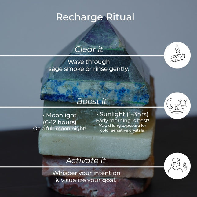 7 Chakra Raw Crystal Points