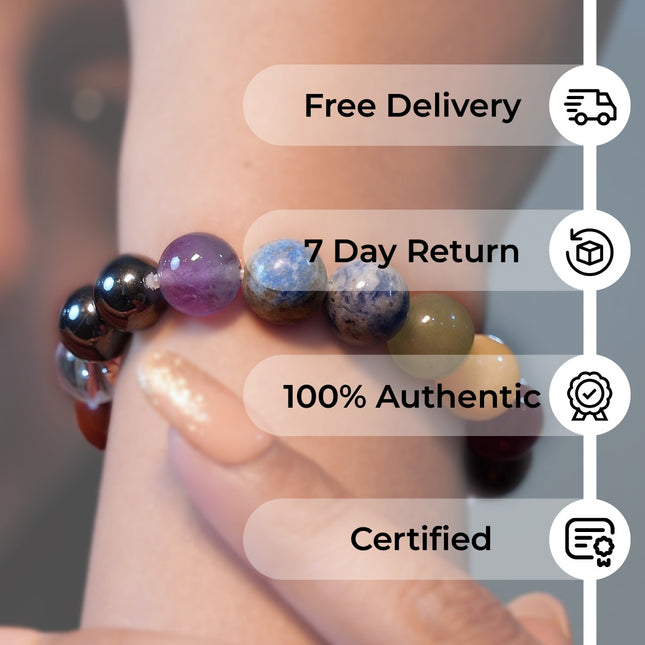 7 Chakra Bracelet – 10mm Natural Healing Stones