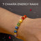 7 Chakra