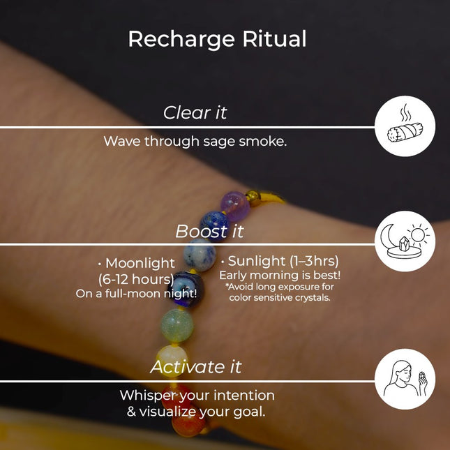 7 Chakra Shield Rakhi – Energy-Balancing Rakhi with 7 Healing Crystals for Protection & Alignment