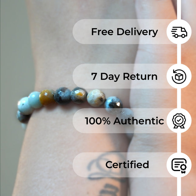 Amazonite Diamond Cut Bracelet – Speak Truth, Radiate Calm