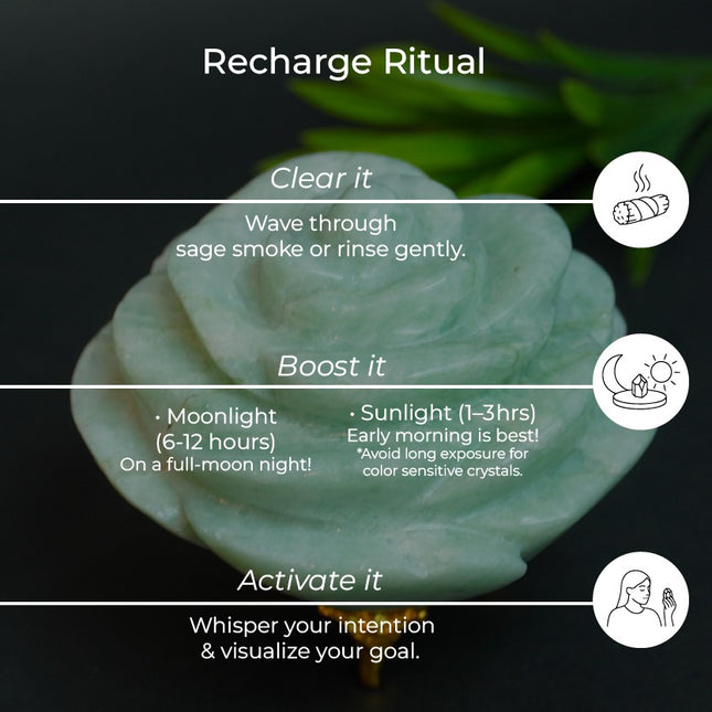 Amazonite Stone Flower – Hand-Carved Crystal for Peace, Expression & Heart Healing