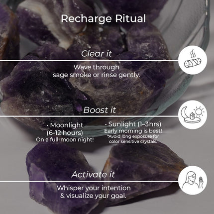 Amethyst Raw Stone