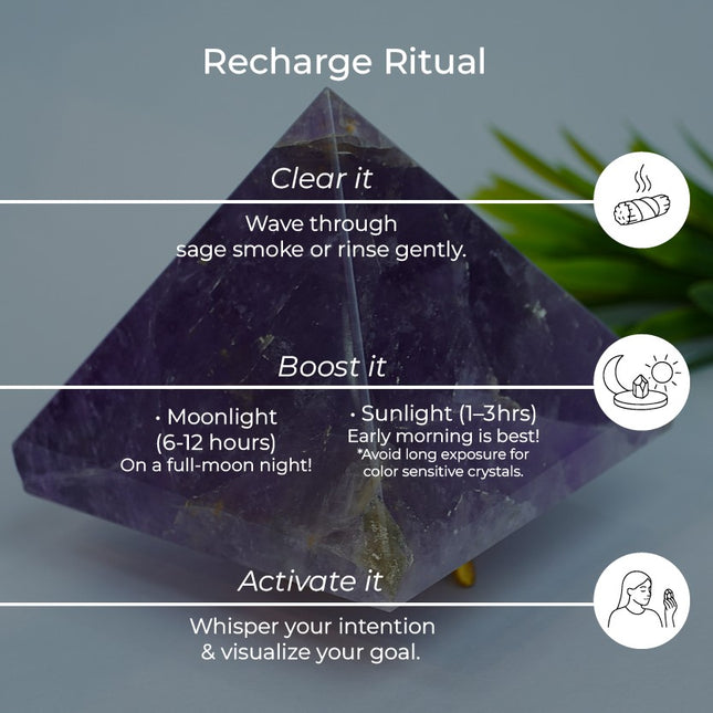 Amethyst Crystal Pyramid