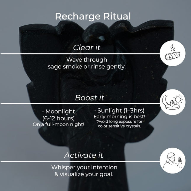 Black Agate Angel – Grounding, Protection & Inner Strength