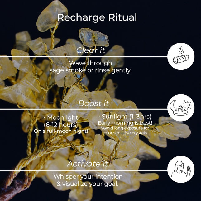 Citrine Gemstone Tree – Radiate Prosperity, Joy & Manifestation Energy