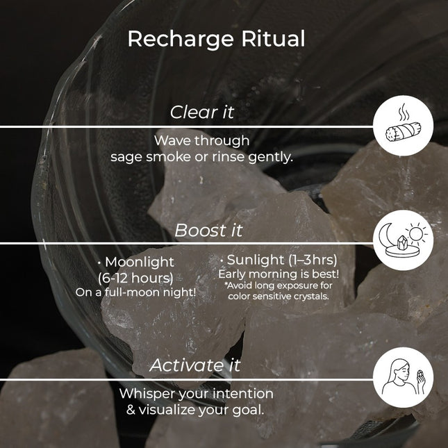 Crystal Raw Stone