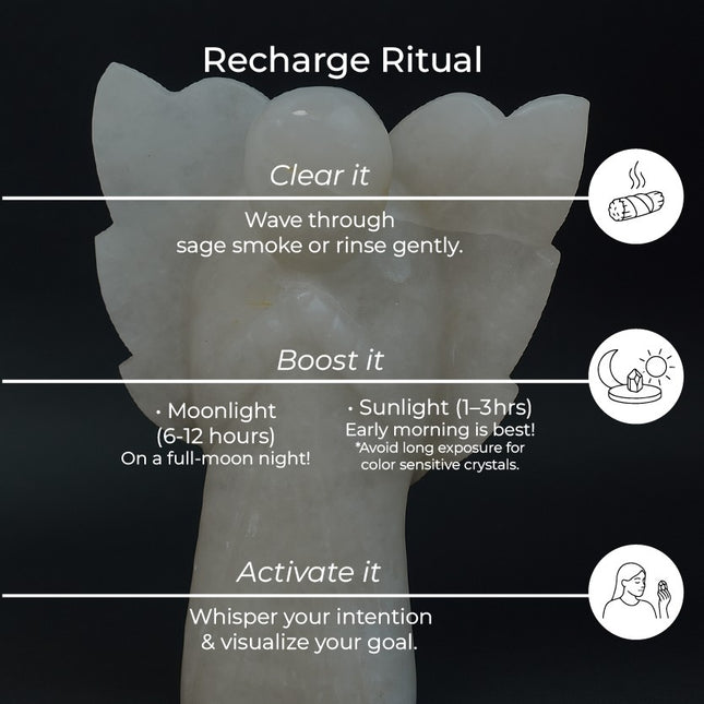 Clear Quartz Angel – Divine Light, Clarity & Amplified Energy