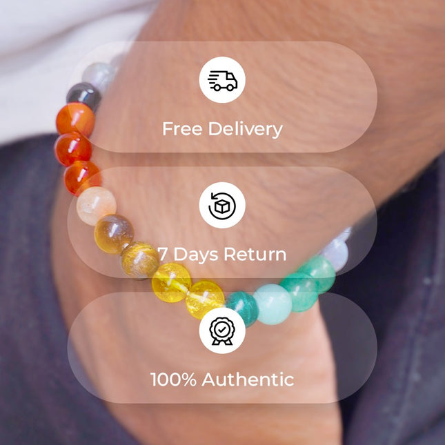 Energy 7 Chakra Beads Bracelet – Balance, Healing & Spiritual Alignment