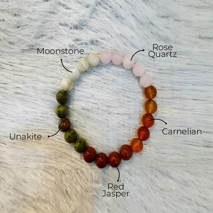 Fertility Grace Bracelet – Empowering Your Journey with Crystal Harmony