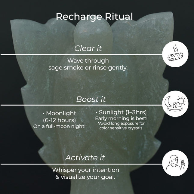 Green Aventurine Angel – Abundance, Heart Healing & Emotional Renewal