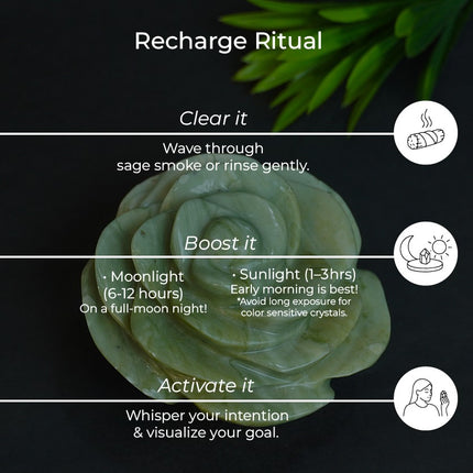 Green Aventurine Stone Flower – Luck, Growth,  Abundance, Emotional Healing & Heart Chakra Harmony