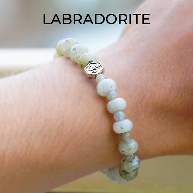 Labradorite Wati Bracelet – Awaken Intuition, Embrace Transformation, Shield Your Energy