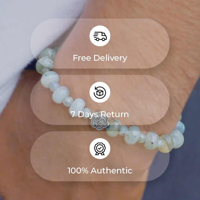 Labradorite Wati Bracelet – Awaken Intuition, Embrace Transformation, Shield Your Energy