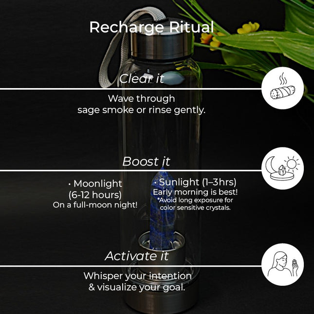Lapis Lazuli Crystal Elixir Water Bottle – Premium Quality Healing Glass Bottle