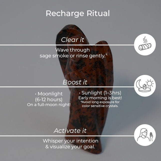 Mahogany Obsidian Angel – Grounded Strength, Protection & Rooted Transformation
