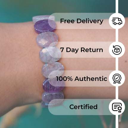 Multi Fluorite Designer Beads – The Stone of Focus, Flow & Chakra Harmony