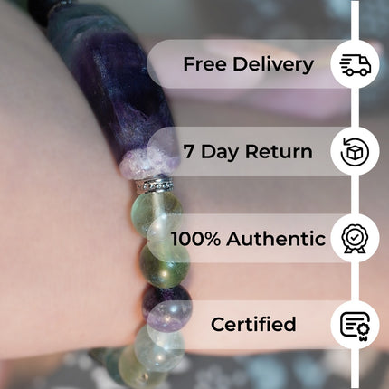 Multi Fluorite Designer Charm  Bracelet – Clarity, Balance & Energy in Every Shade