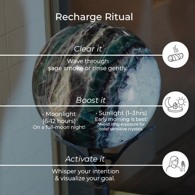 Multi Fluorite 20 Kg Ball – Clarity, Protection & Emotional Healing