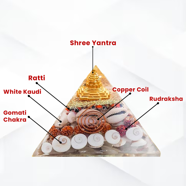 Dhan Laxmi Pyramid With Charging Plate Combo