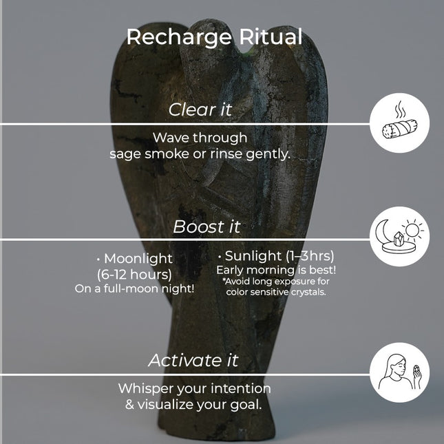 Pyrite 2 inch Angel – The Golden Guardian of Power, Manifestation , Prosperity & Energetic Protection & Empowered Confidence