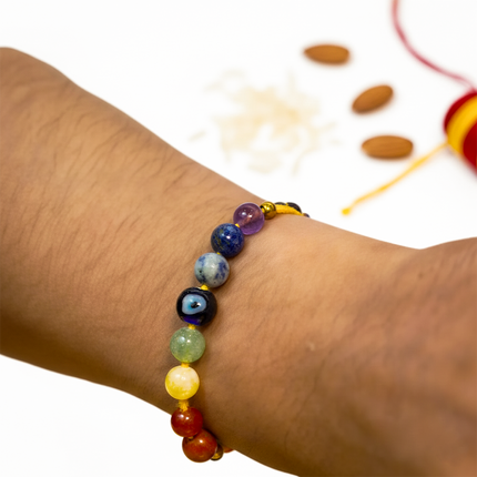 7 Chakra Shield Rakhi – Energy-Balancing Rakhi with 7 Healing Crystals for Protection & Alignment