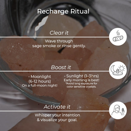 Rose Quartz Raw Stone — Stone of Unconditional Love