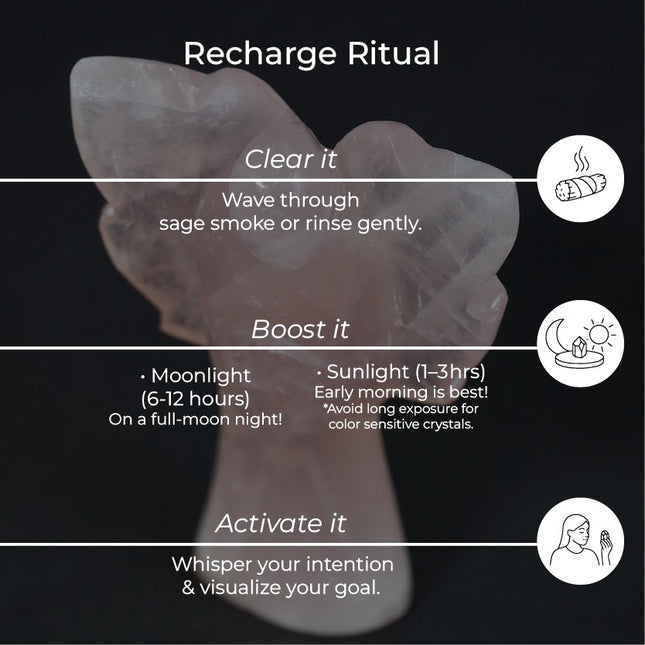 Rose Quartz Angel – Divine Love, Emotional Healing & Heart-Centered Energy