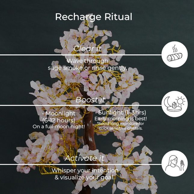 Rose Quartz Gemstone Tree – Invite Love, Peace & Healing Energy