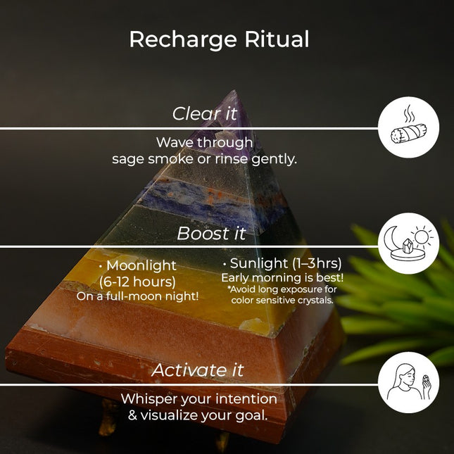 7 Chakra Pyramid – Crystal Energy Balancer