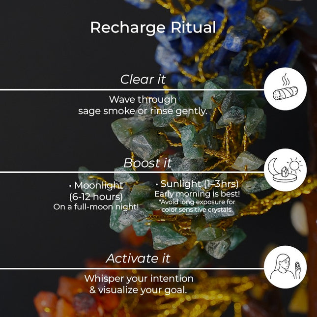 7 Chakra Tree – Harmonize, Heal & Energize Your Space