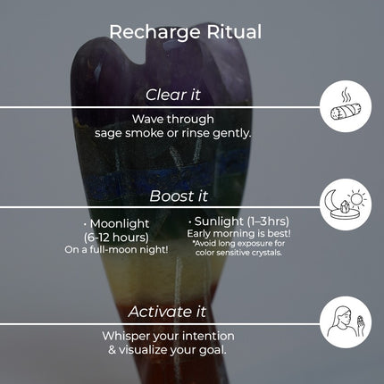 Seven Chakra Angel – Hand-Carved Crystal Guardian for Balance, Healing & Energy Alignment