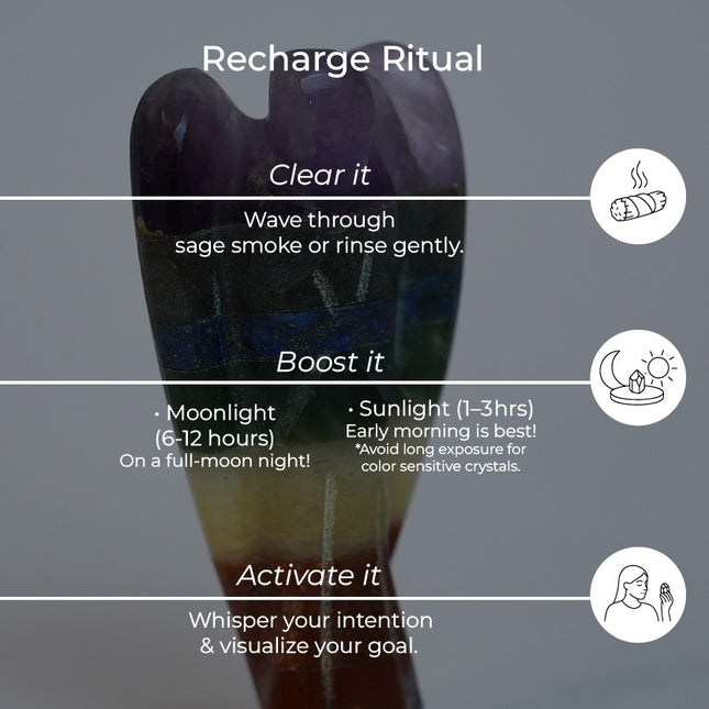 Seven Chakra Angel – Hand-Carved Crystal Guardian for Balance, Healing & Energy Alignment