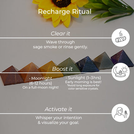 7 Chakra Pyramid Set – Energy Healing Crystal Pyramids for Balancing & Meditation