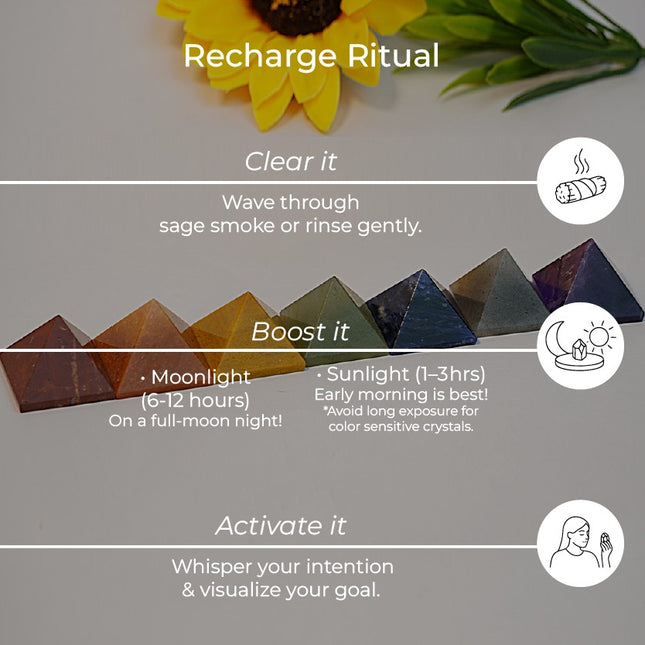 7 Chakra Pyramid Set – Energy Healing Crystal Pyramids for Balancing & Meditation