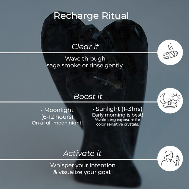 Smoky Quartz Angel – Grounding Protection, Emotional Release & Gentle Strength