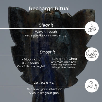 Sodalite Angel – Hand-Carved Crystal Guardian of Insight, Truth, Inner Harmony, Clarity, Calm & Authentic Communication