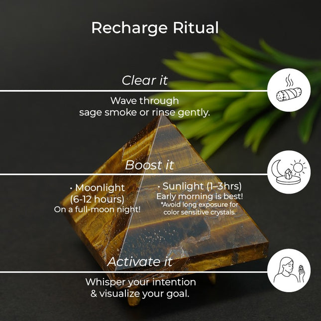 Tiger Eye Pyramid – Power, Protection & Focus Amplifier