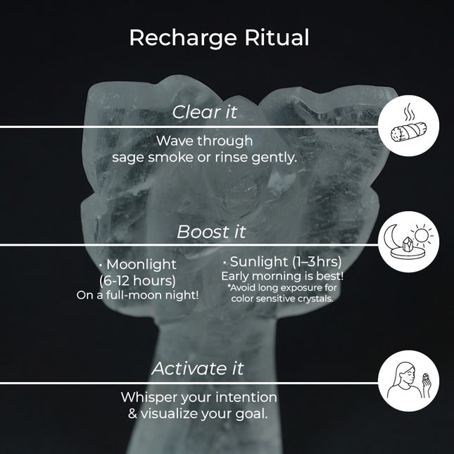 White Quartz Angel – Spiritual Purity, Peaceful Energy & Divine Light
