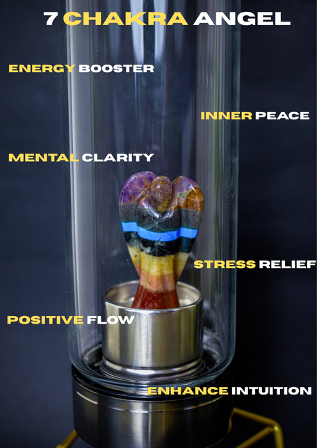 7 Chakra Angel Bottle