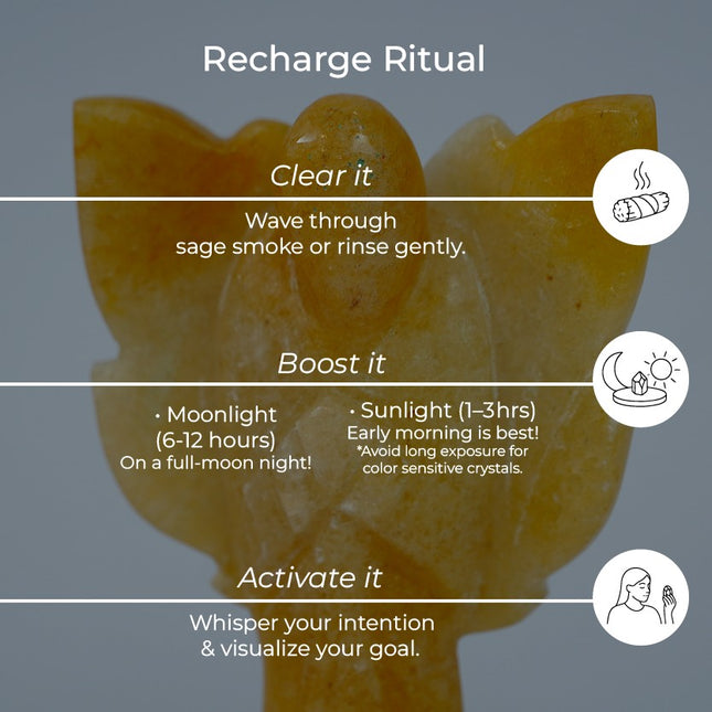 Yellow Aventurine Angel – Hand-Carved Guardian of Optimism, Joy, Confidence & Inner Empowerment