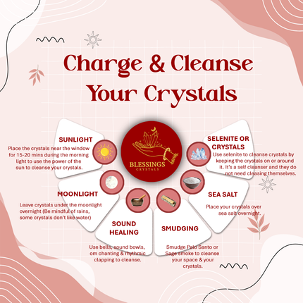 Prosperity Power Combo